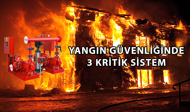 Yangın Güvenliğinde 3 Kritik Sistem